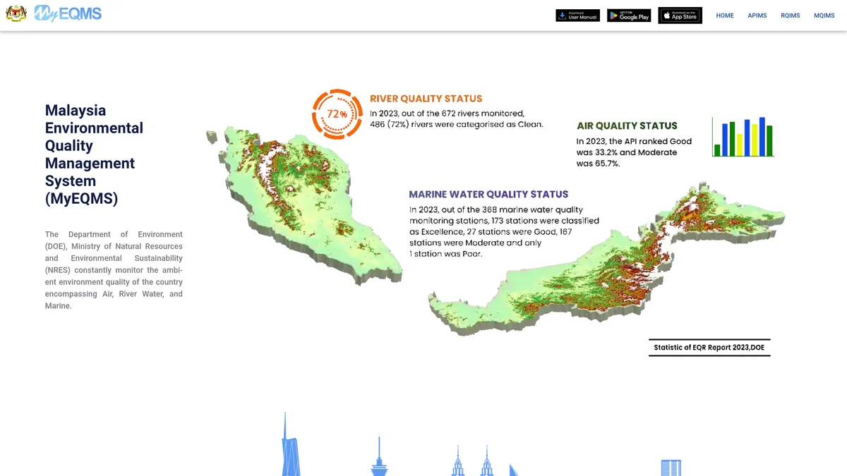 Malaysia Environmental Quality Management System — Image 1