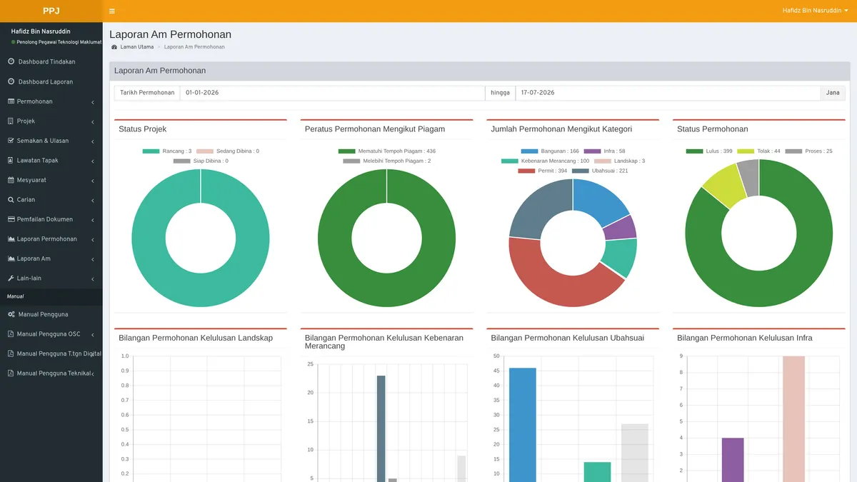 Sistem OSC 4.0 (Development Plan Portal) — Image 3
