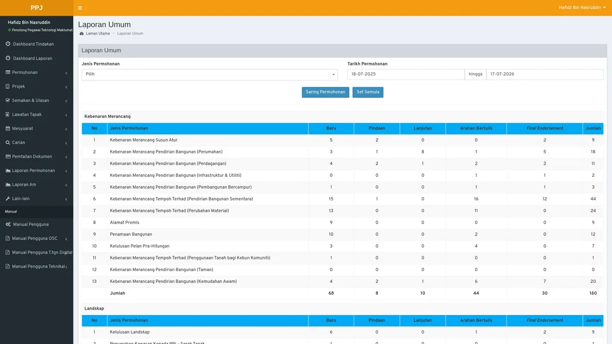 Sistem OSC 4.0 (Development Plan Portal) — Image 2