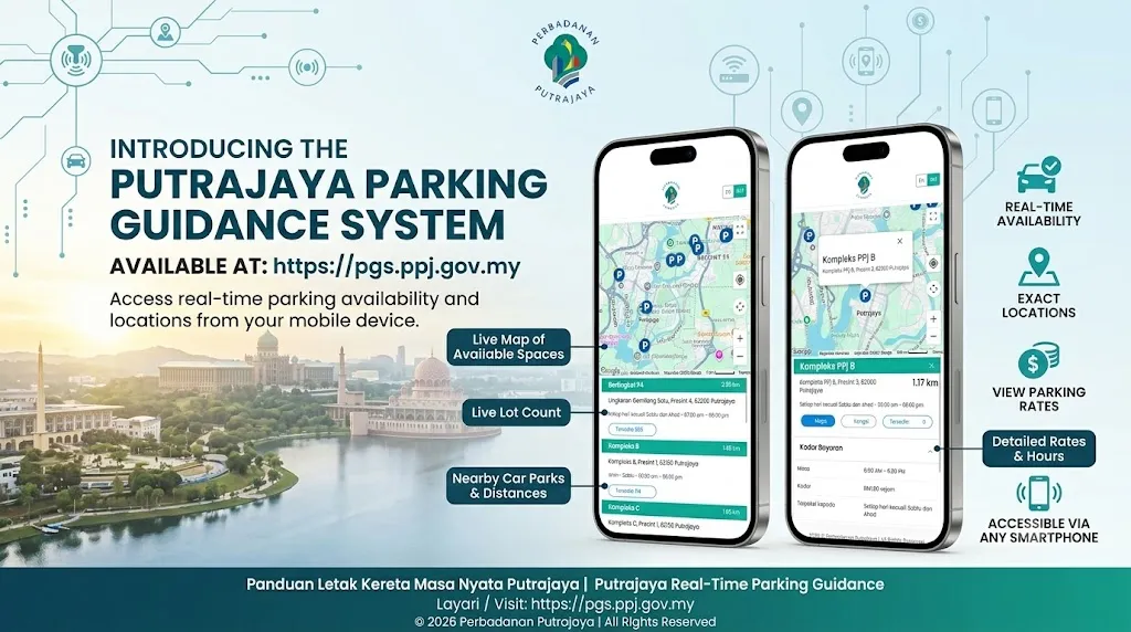 Parking Guidance System (PGS) — Image 2